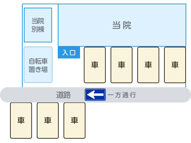 当院駐車場
